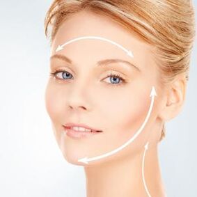 Starostlivosť o pokožku po zákroku